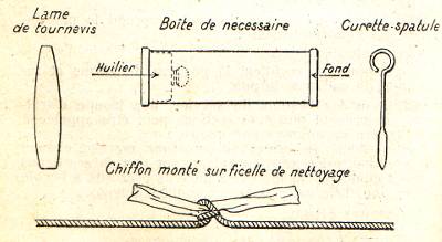 Nécessaire de Nettoyage 11 mm 73/74 7 Nécessaire de Nettoyage 11 mm 73/74 – Image 7